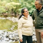 TFSA Investing: How Couples Can Earn an Average of $772 per Month Tax-Free